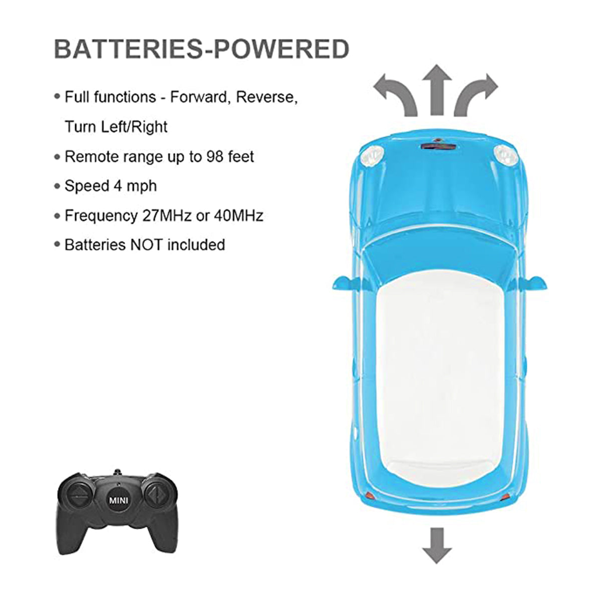 MZ - RC Mini Cooper 1:24