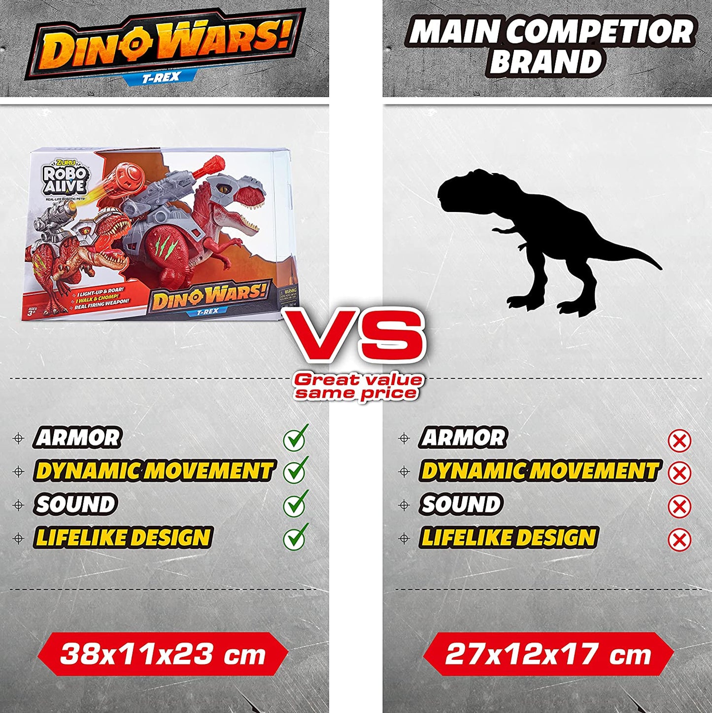 Robo Alive Dino Action T-Rex by ZURU  Bilot 7132 Dino Wars T-Rex